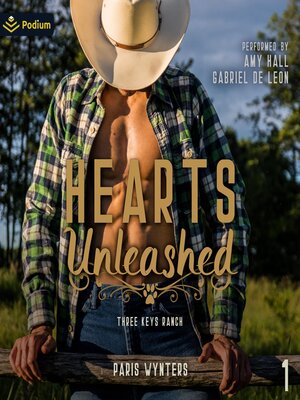 cover image of Hearts Unleashed